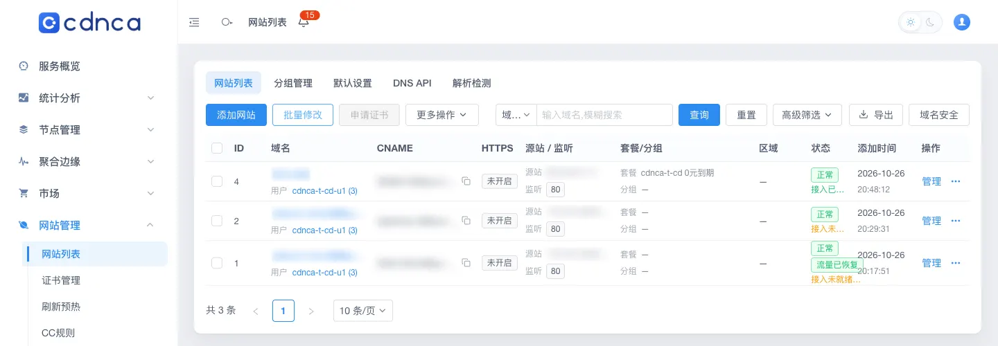 Site list under Sites: Add site at top left and a table of domain, CNAME, HTTPS, origin and listen port, plan, status and time added; domains and origins are blurred